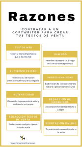 Community Manager Copywriter Freelance